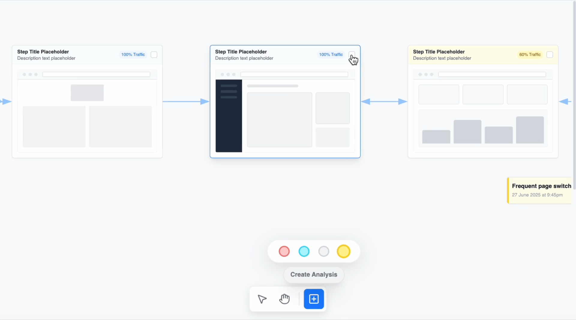 Add Problem Analysis Card Demo