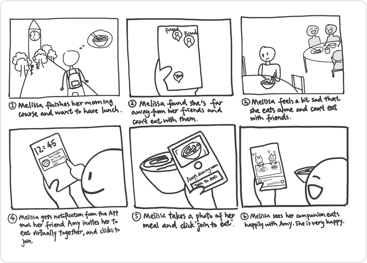 Storyboard Illustrations